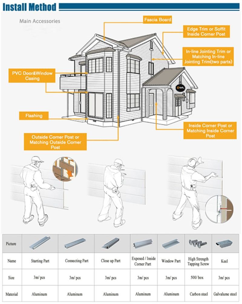 exterior wall insulation panel