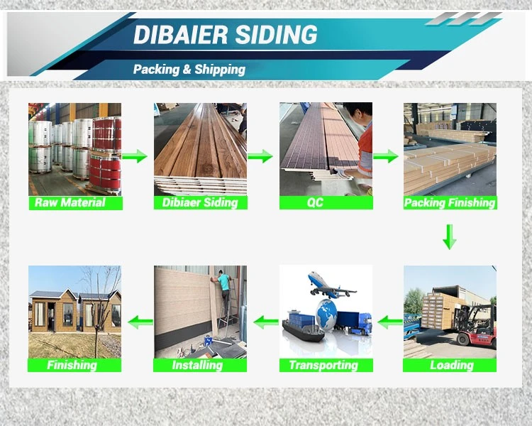 sandwich panels sandwich panels